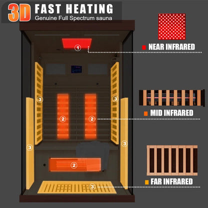 Full Spectrum Infrared Sauna，1-2 Person Home Sauna，Wooden Canadian Hemlock Indoor Spa Sauna with Resonance Speaker, Panoramic Tempered Glass Door