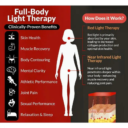 Aspen Upgraded 2 Person Infrared Sauna 6 Dual Tech Infrared Heaters, Red Light and Chromotherapy with Sound System