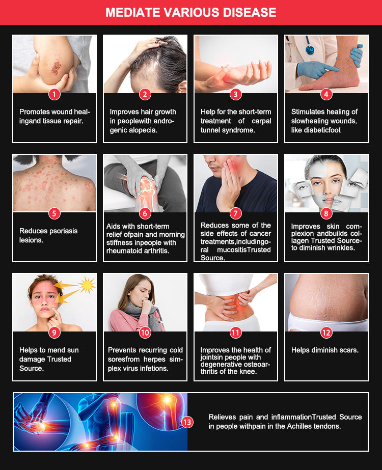 Merican (M2) Red Light Therapy Panel