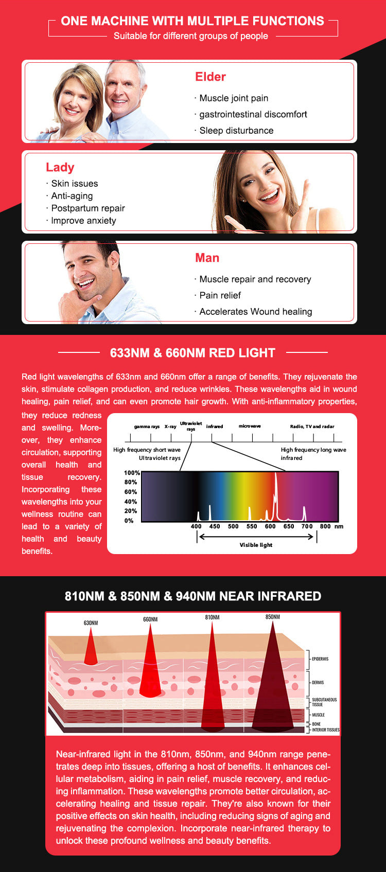Merican Red Light Therapy M7 (M-MB) Plus Bed